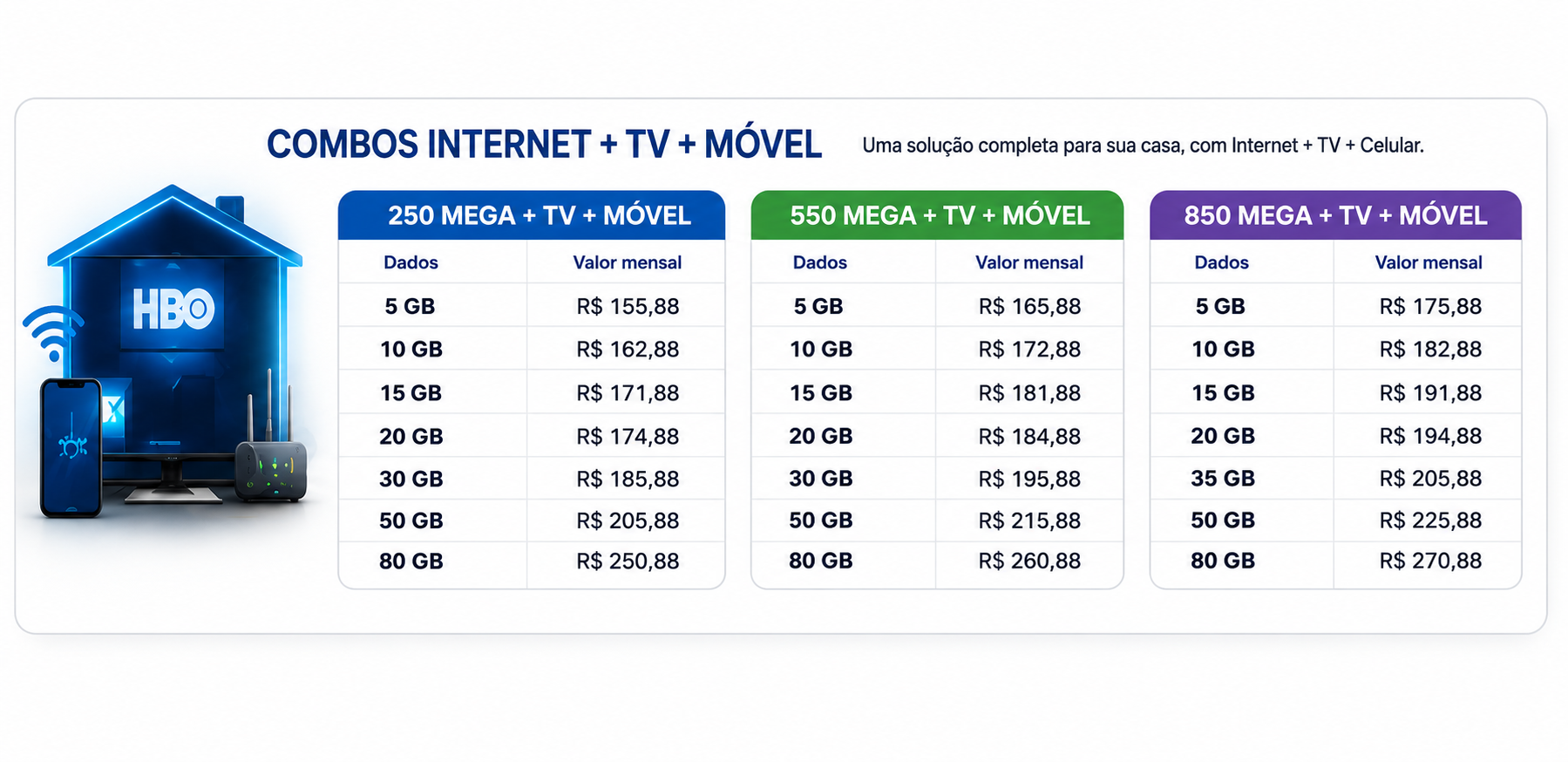 Combos Internet TV e Móvel